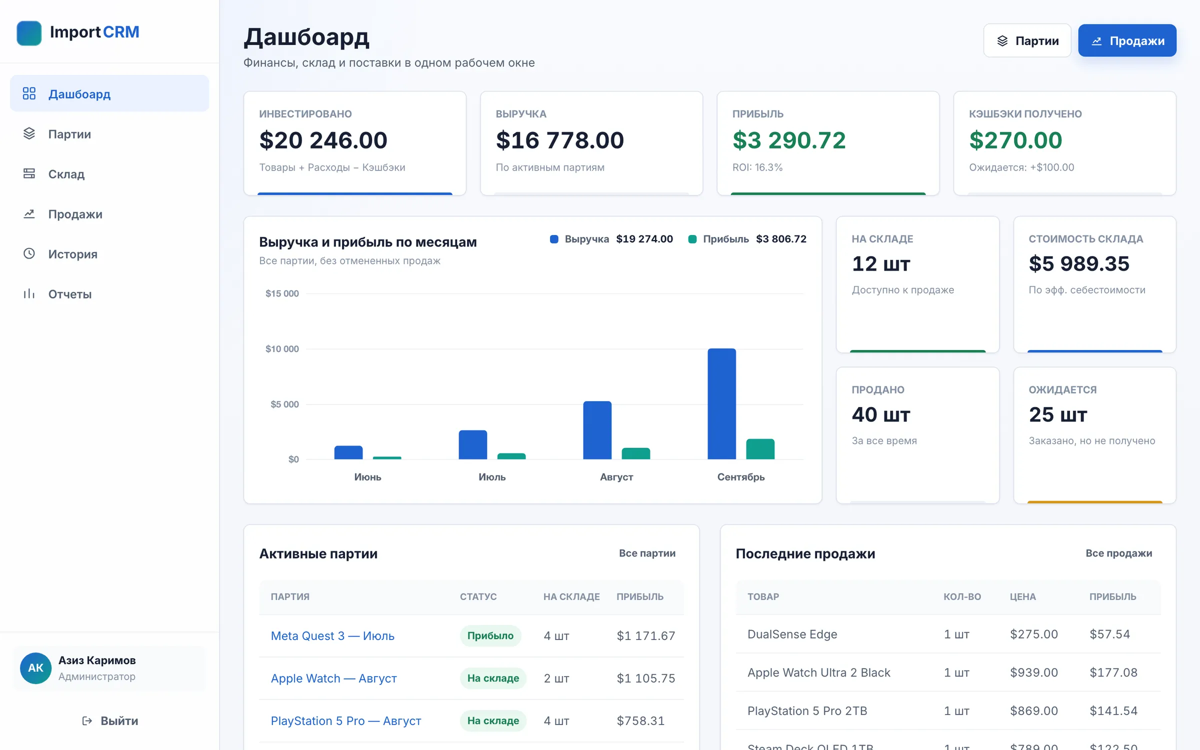 Dashboard with invested capital, revenue, profit with ROI and cashbacks, a monthly revenue-versus-profit chart, stock KPIs and tables of active batches and recent sales (Russian UI, demo data).