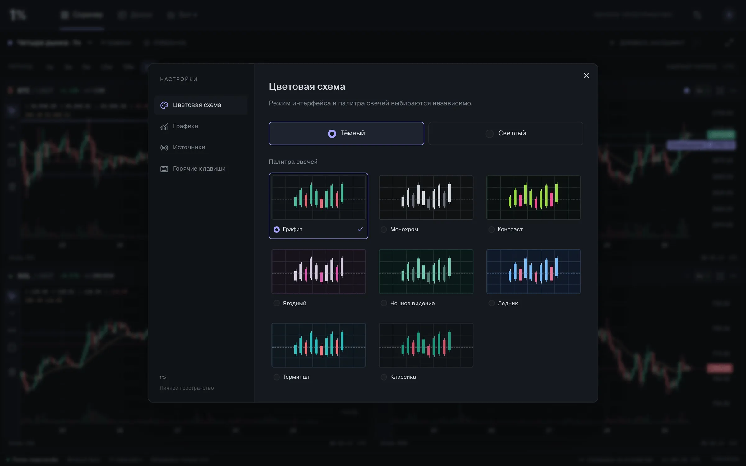 Settings dialog with an independent dark / light interface switch and eight candle palettes previewed as mini charts.