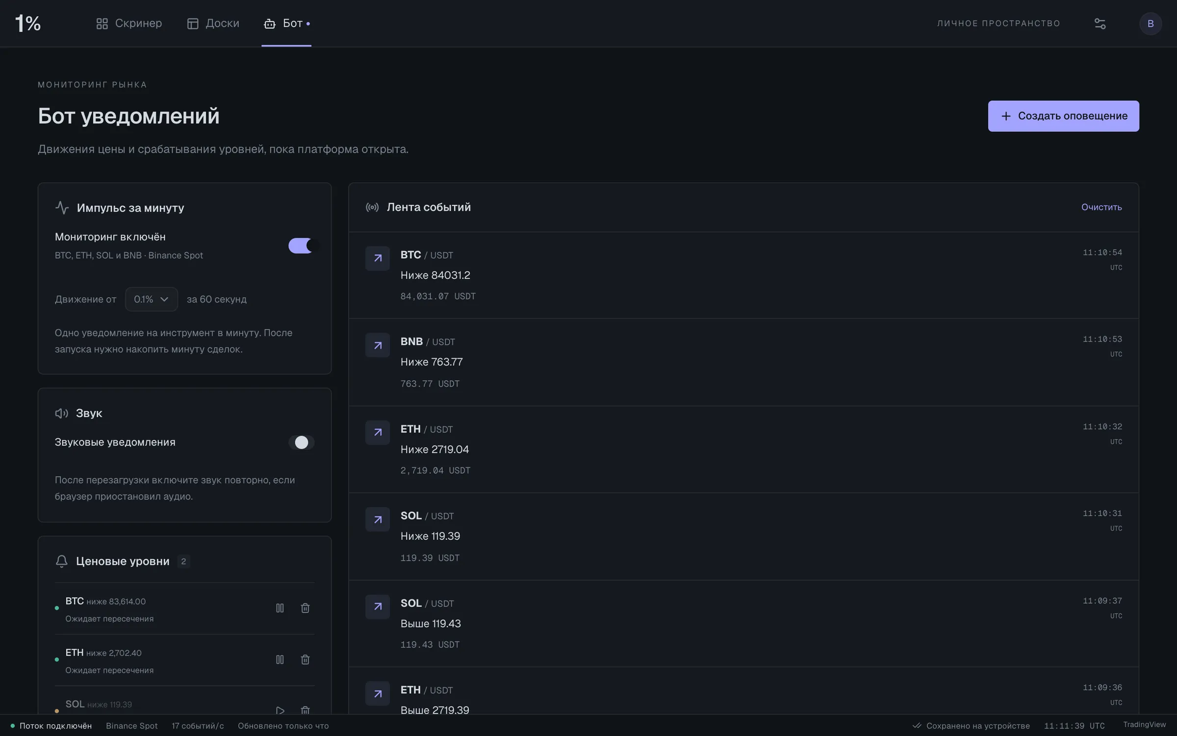 Notification-bot view: a minute-impulse monitor, armed price levels and a live feed of level crossings from the Binance stream — the bot only notifies, it never trades.