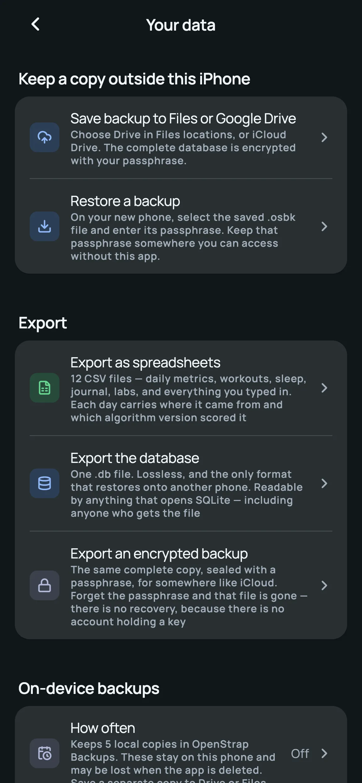 Backup
