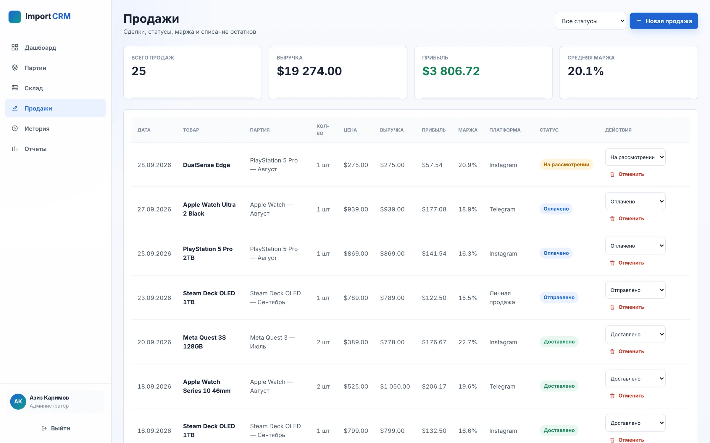 Sales ledger with totals and average margin; each sale shows price, revenue, profit, margin, platform, a status badge, inline status change and a cancel action.