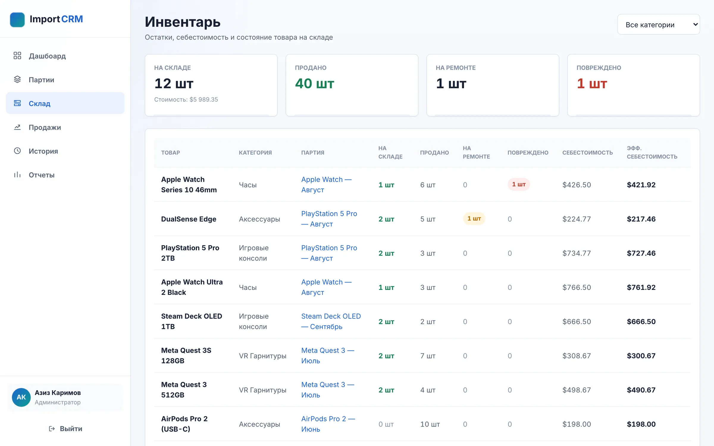 Inventory with in-stock, sold, under-repair and damaged counts and a per-product comparison of base and effective cost.
